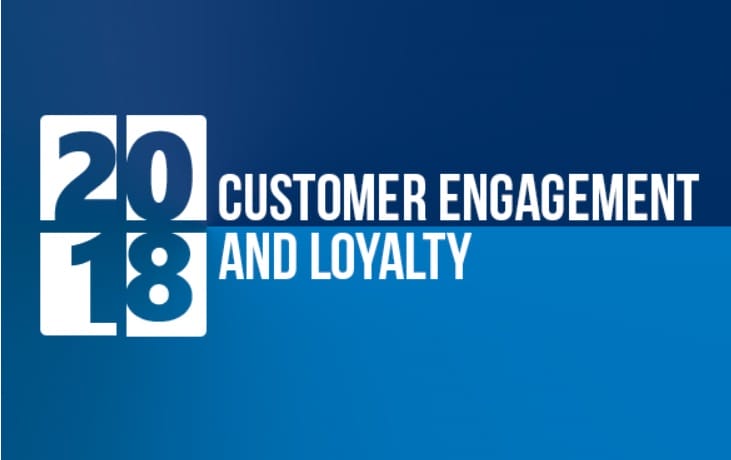 #6 Restaurant loyalty ideas - Let's get creative 1 Loyalty Ideas Revenue