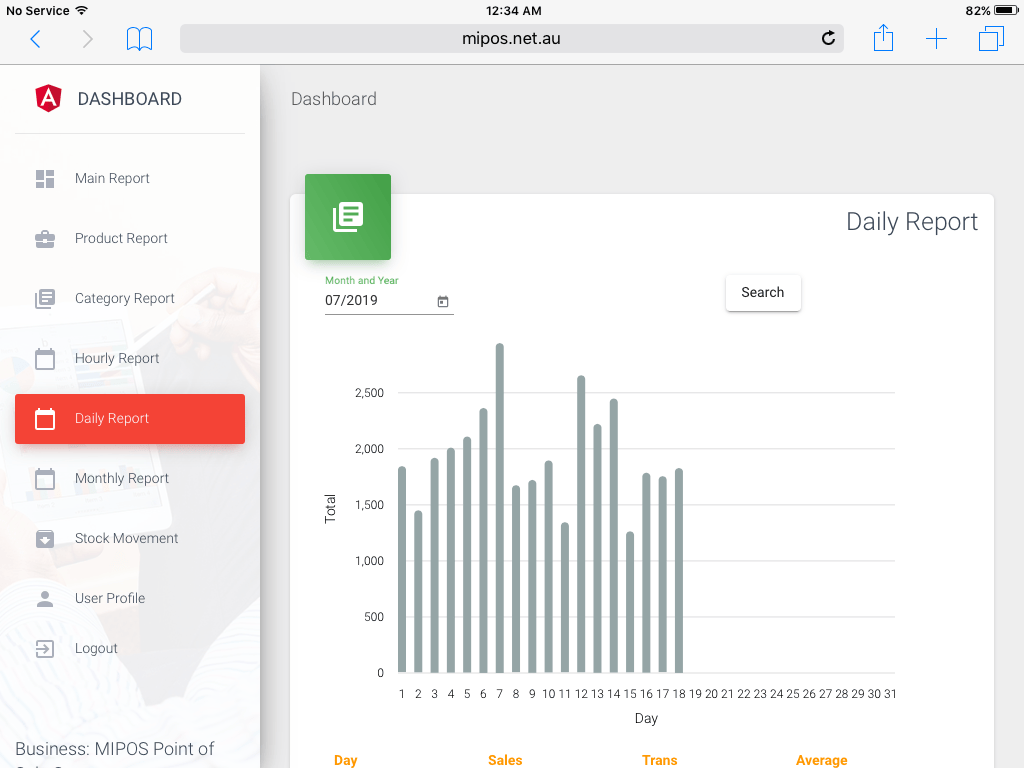 MiDASHBOARD Daily Sales